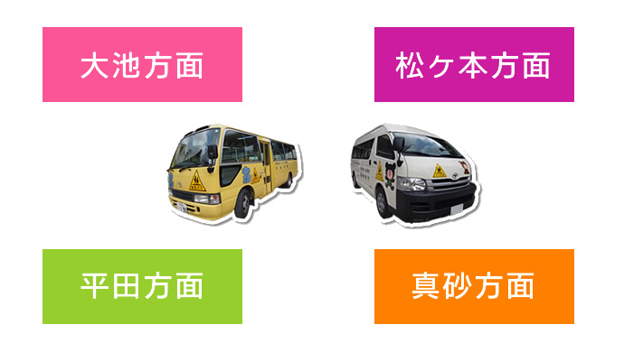 バスルート経路